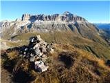 Passo Pordoi - Sas Ciapel